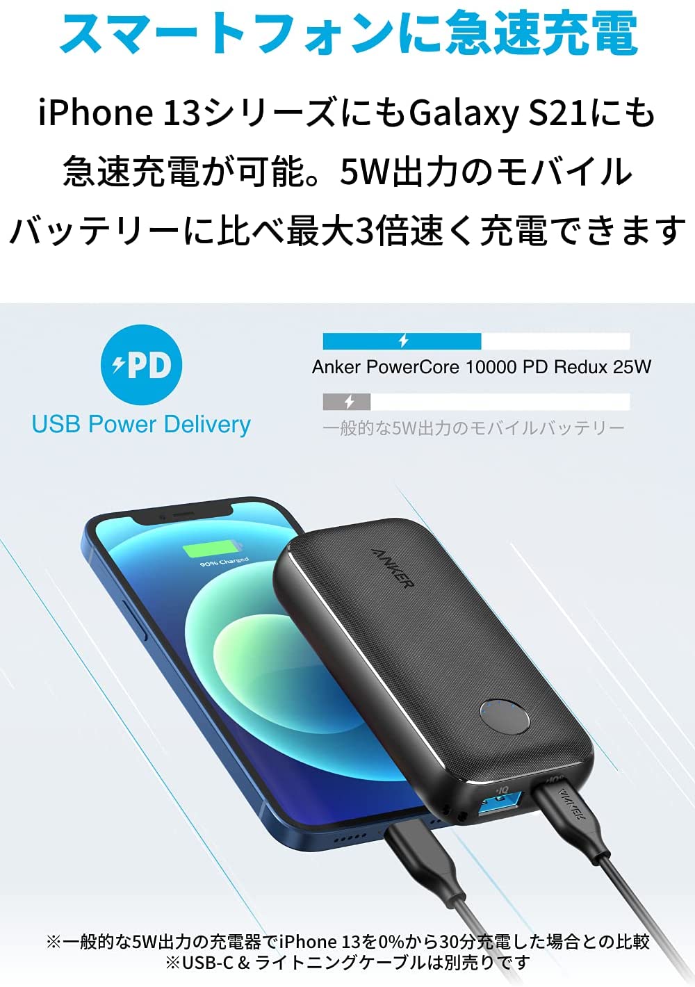 【あす楽対応】Anker PowerCore 10000 PD Redux 25W（モバイルバッテリー 10000mAh 大容量 ）【USB Power Delivery対応/PPS規格対応/PowerIQ搭載/PSE技術基準適合】 iPad iPhone Galaxy Android スマートフォン タブレット 各種 2