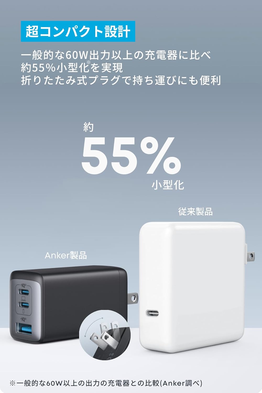 Anker PowerPort III 3-P...の紹介画像2
