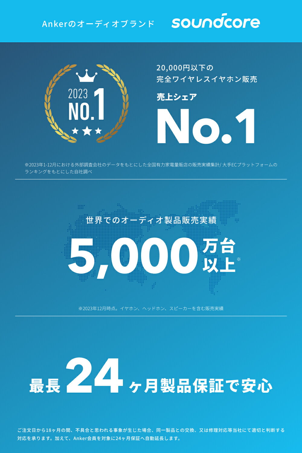 Anker Soundcore Select 4 Go bluetooth スピーカー【最大20時間再生 / 5W出力 / パッシブラジエーター搭載 / IP67防塵防水規格 / ワイヤレスステレオ対応】