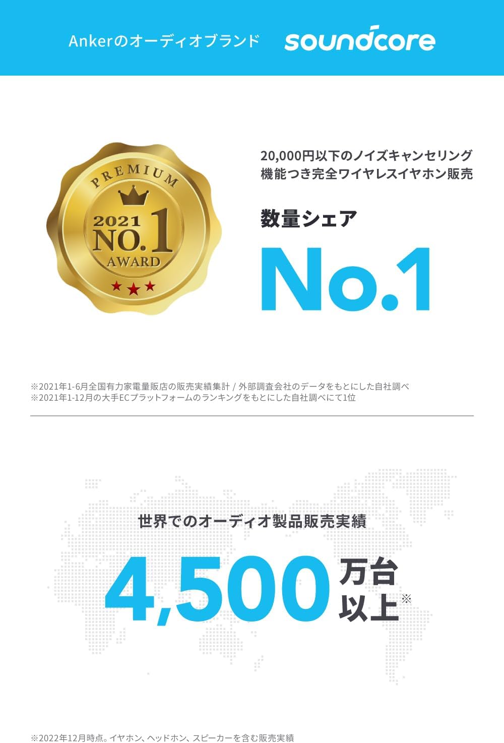 Anker Soundcore 公式ヘッドホン...の紹介画像2