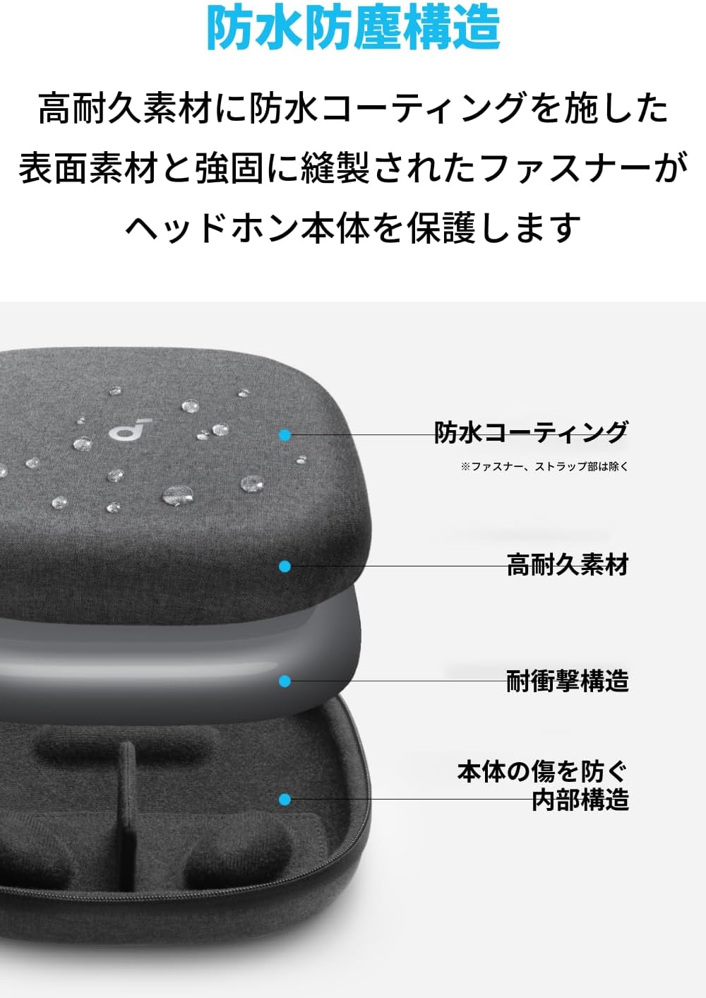 Anker Soundcore 公式ヘッドホン...の紹介画像3