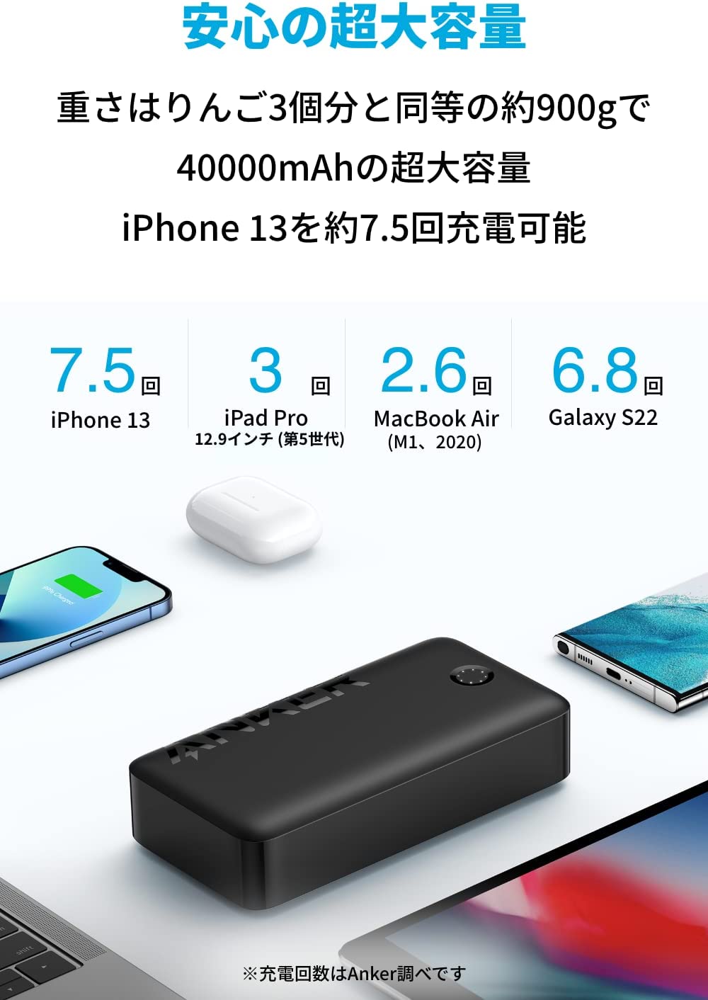Anker 347 Power Bank (PowerCore 40000) (モバイルバッテリー 30W 40000mAh 大容...