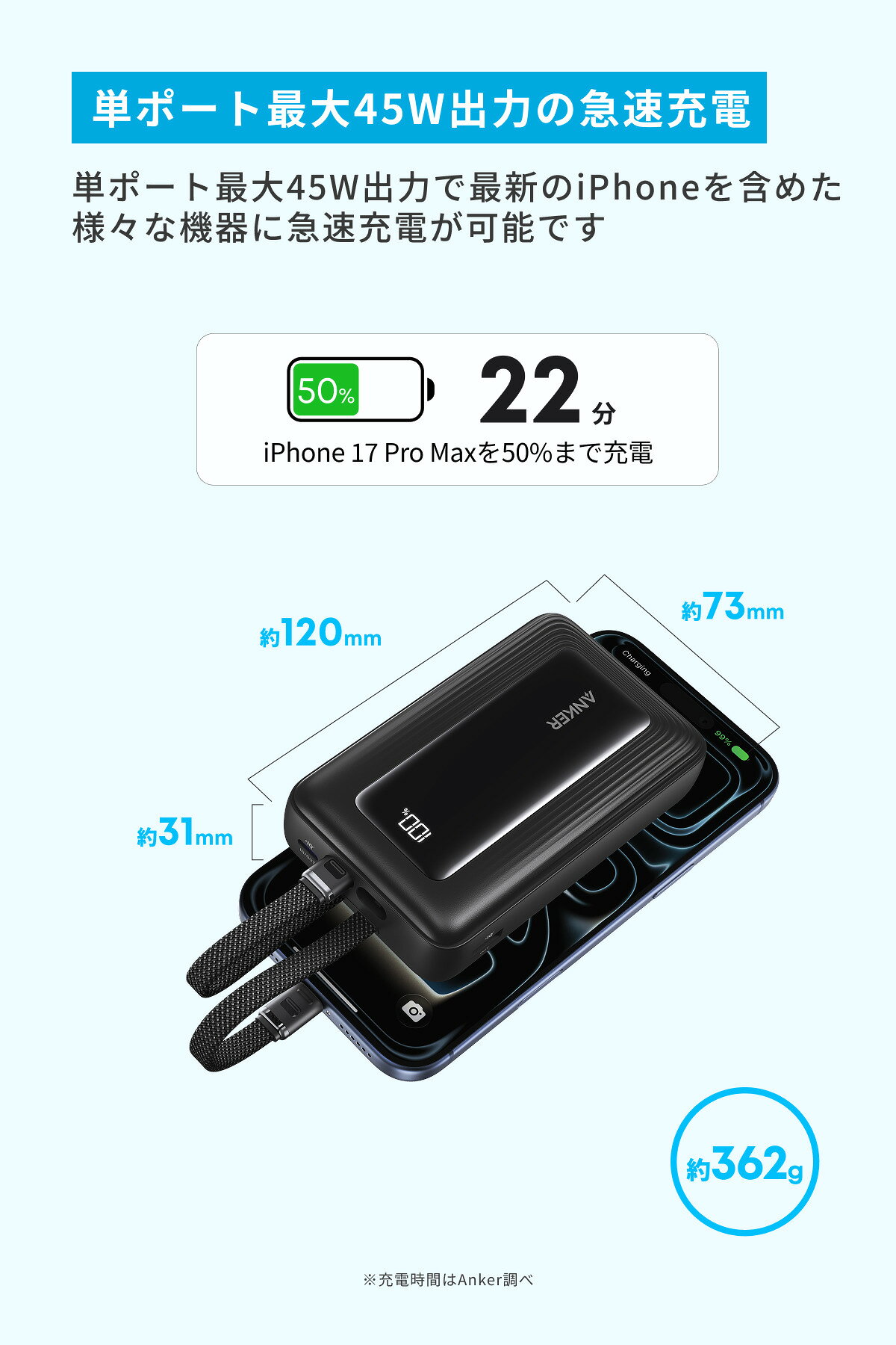 Anker Zolo Power Bank (20000mAh, 45W, Built-In Dual USB-Cケーブル) (モバイルバッテリー 20000mAh 最大45W出力 ケーブル一体型 ディスプレイ搭載) 【PD/PowerIQ搭載/PSE技術基準適合】iPhone 17 / 16 / 15 Android iPad