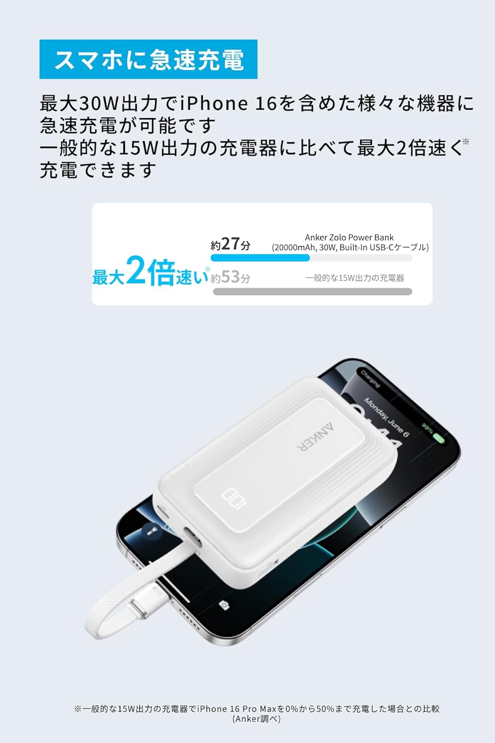 Anker Zolo Power Bank (20000mAh, 30W, Built-In USB-Cケーブル)(モバイルバッテ...