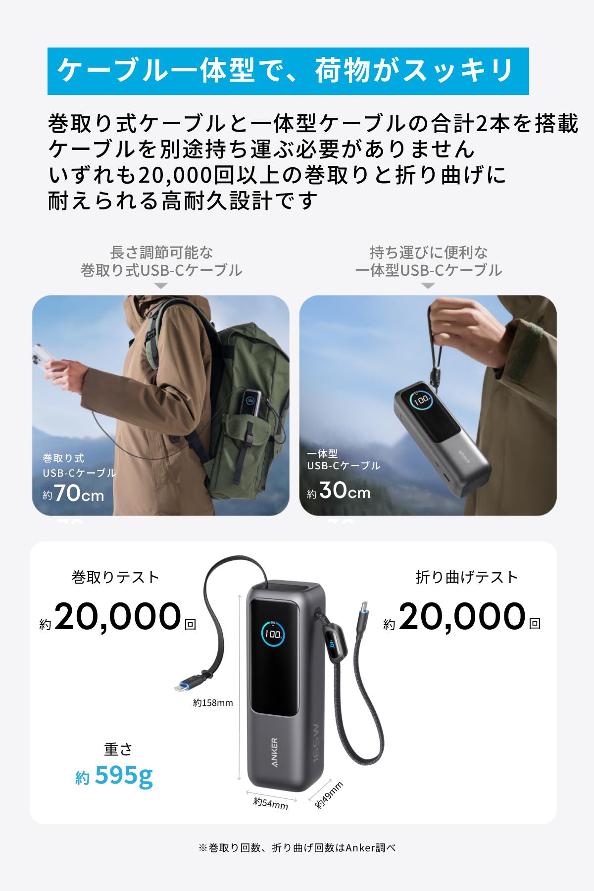 Anker Power Bank (25000mAh, Built-In & 巻取り式USB-Cケーブル) 【PD対応/PSE技術基準適合/USB-C入力対応 / 165W出力 MacBook PD対応Windows PC iPad Pro iPhone Galaxy Android スマートフォン ノートPC 各種】 3