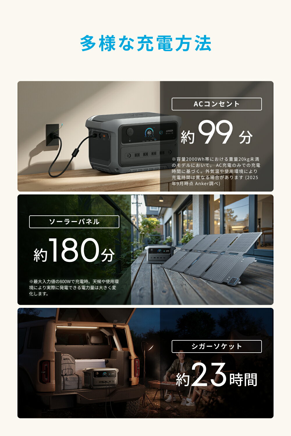 Anker Solix C2000 Gen 2...の紹介画像2