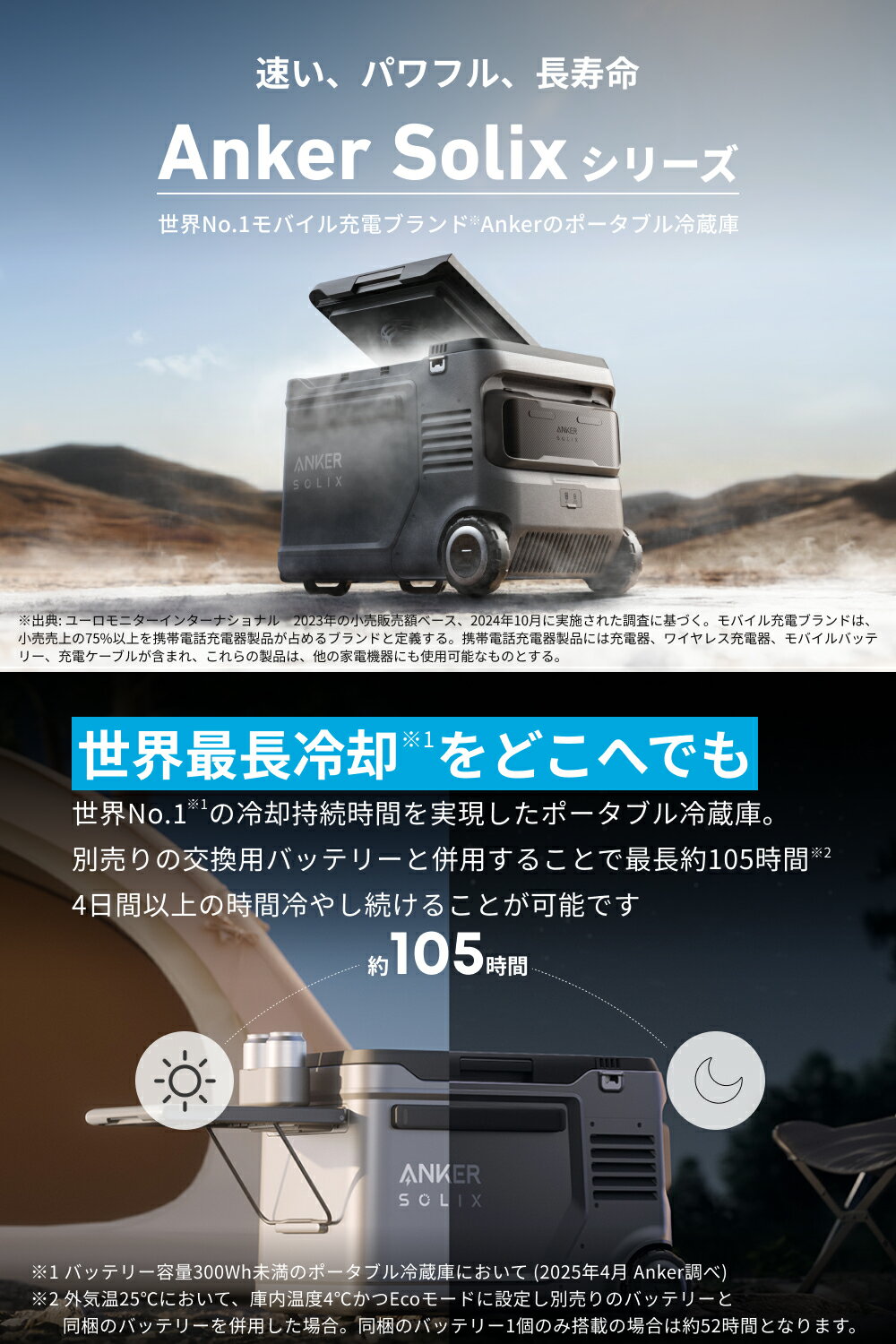 Anker Solix Everfrost 2...の紹介画像2