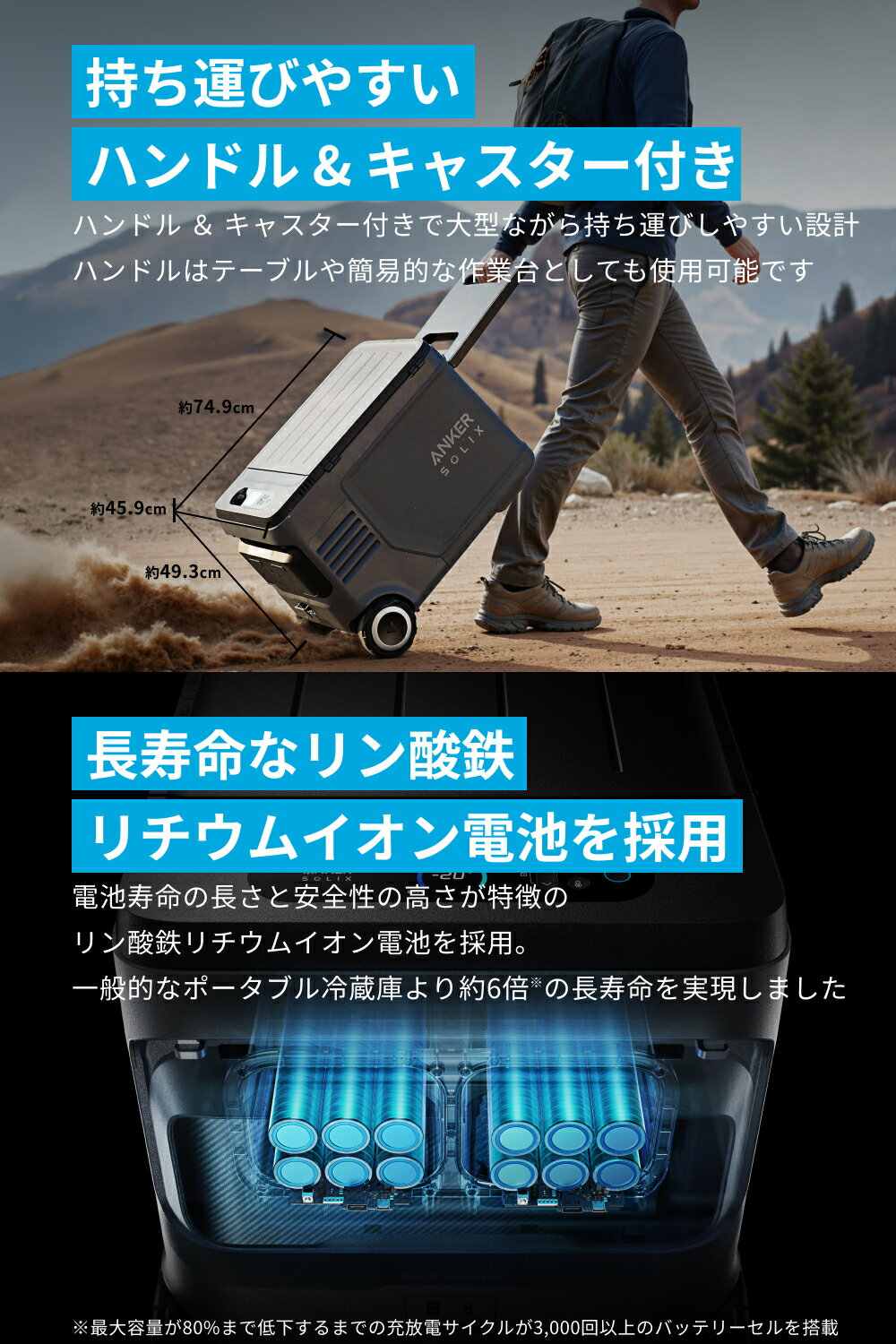 Anker Solix Everfrost 2...の紹介画像3