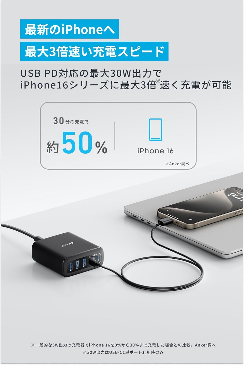 Anker Charger (112W, 6 ...の紹介画像3