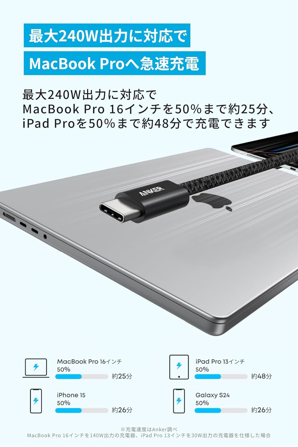 Anker Zolo USB-C & USB-...の紹介画像2