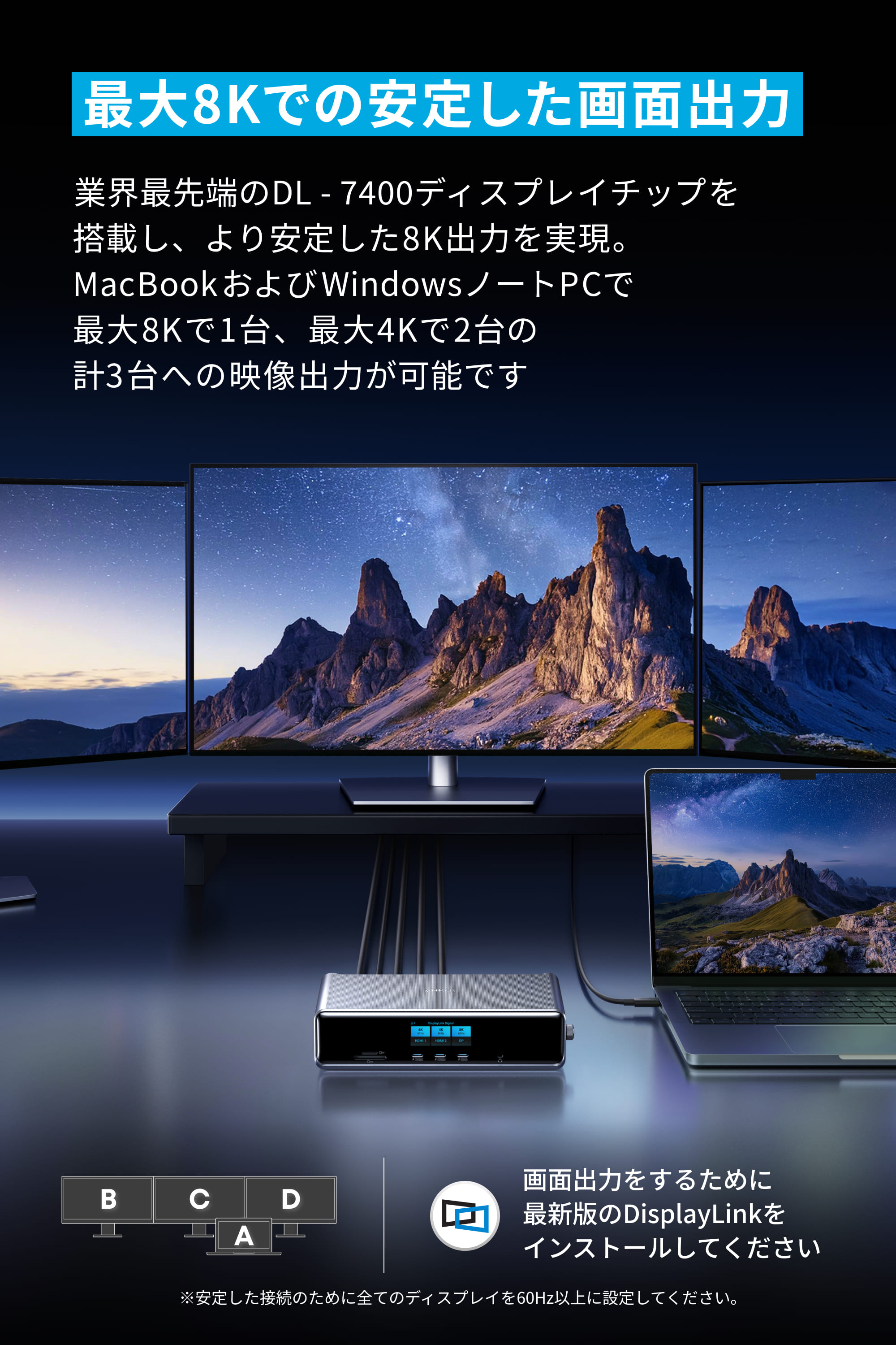 Anker Prime ドッキングステーション (14-in-1, Triple Display, DisplayLink) 最大8K 3画面同時出力 USB PD 最大140W出力対応USB-Cアップストリームポート 10Gbps高速データ転送 GaN搭載 ACアダプタ内蔵 冷却システム 3