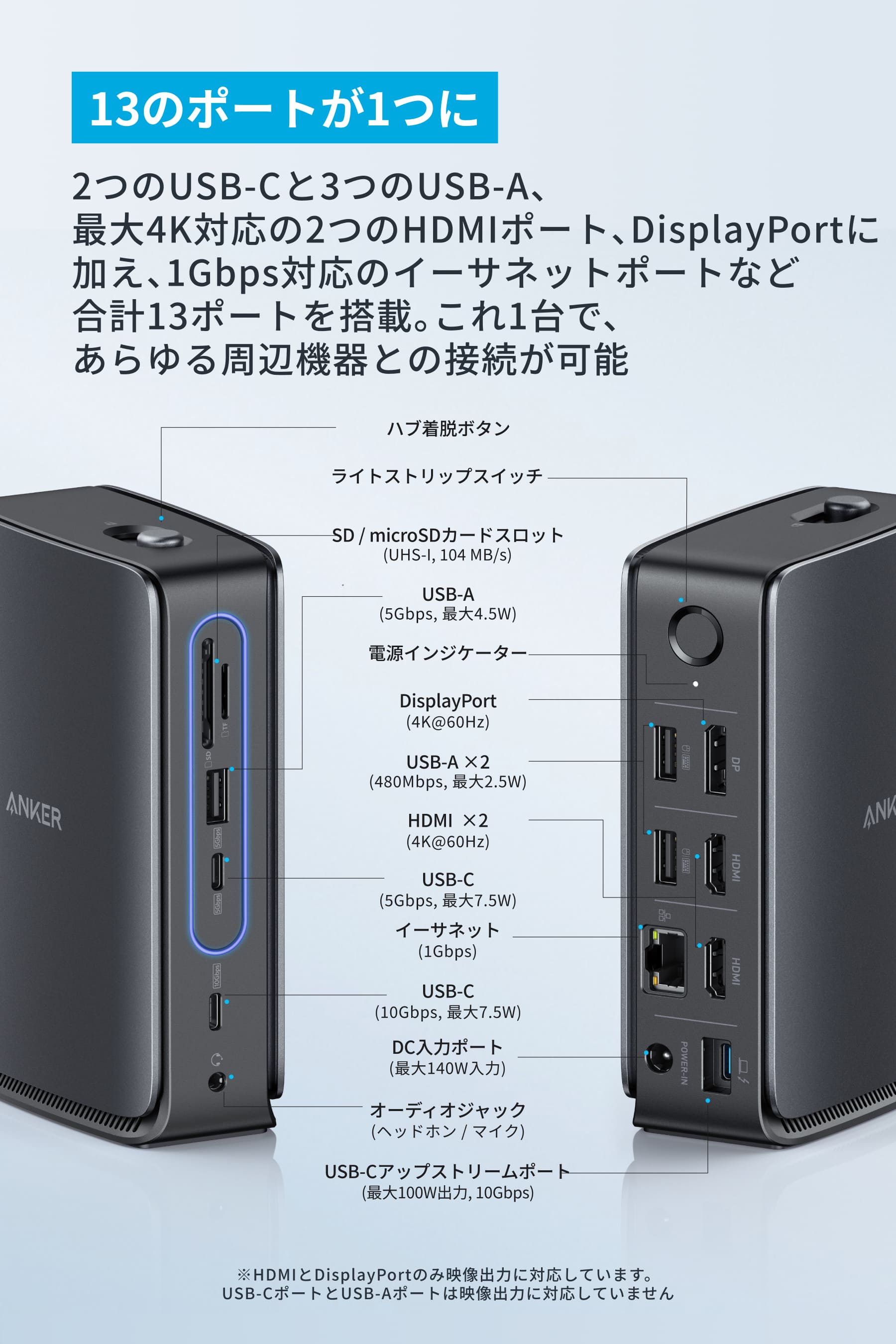 Anker Nano �ɥå��󥰥��ơ������ (13-in-1, ��æ��USB-C �ϥ�)