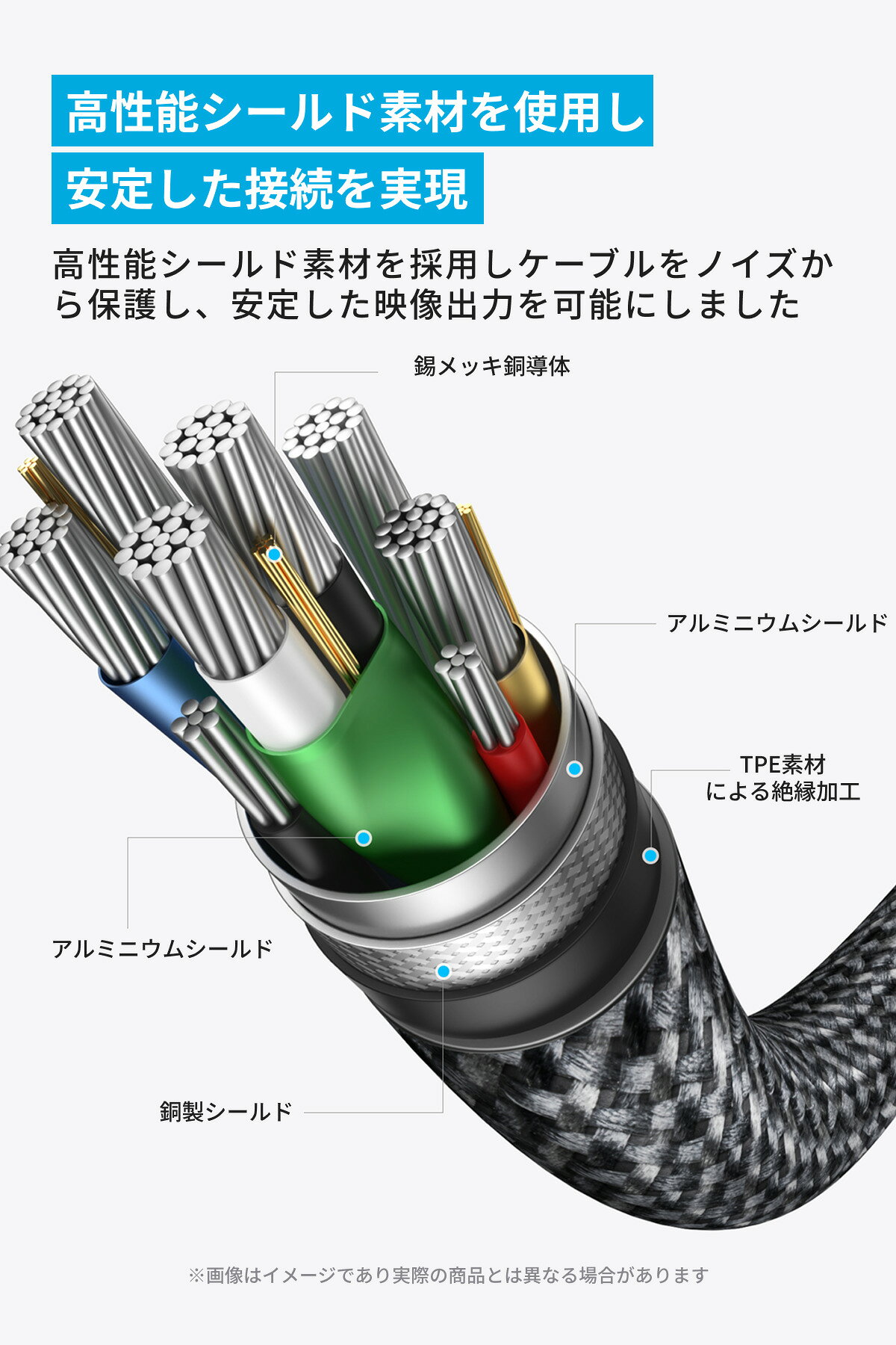 Anker Nano USB-C & HDMI ケーブル (4K, 高耐久ナイロン)