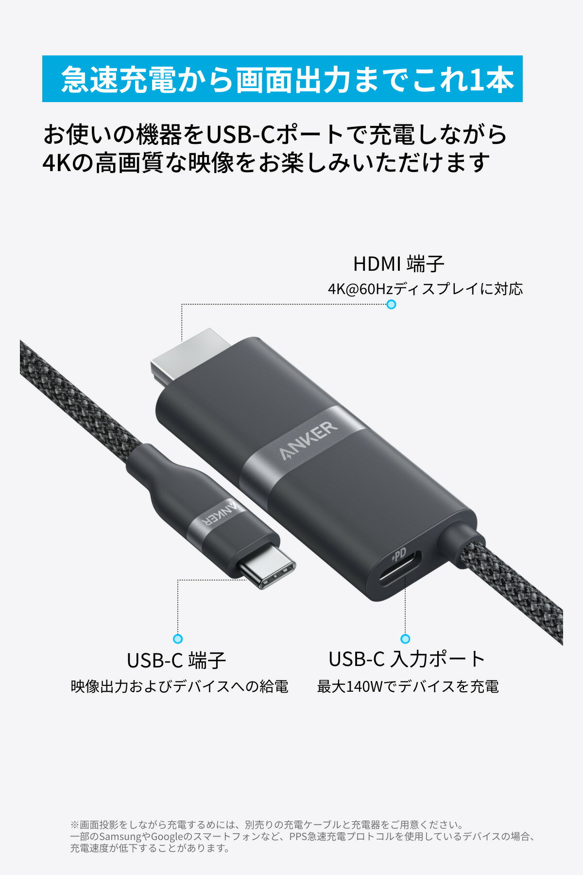 Anker Nano USB-C & HDMI...の紹介画像2
