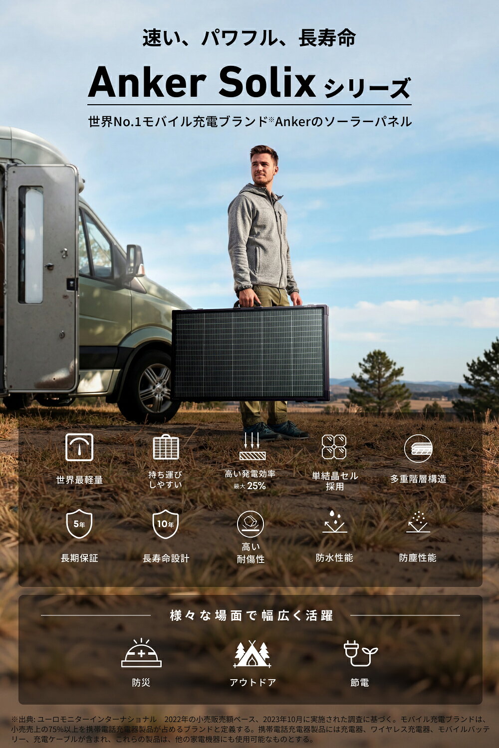【30,000円OFFクーポン 9/25まで】Anker Solix PS400 Dual Portable Solar Panel ...