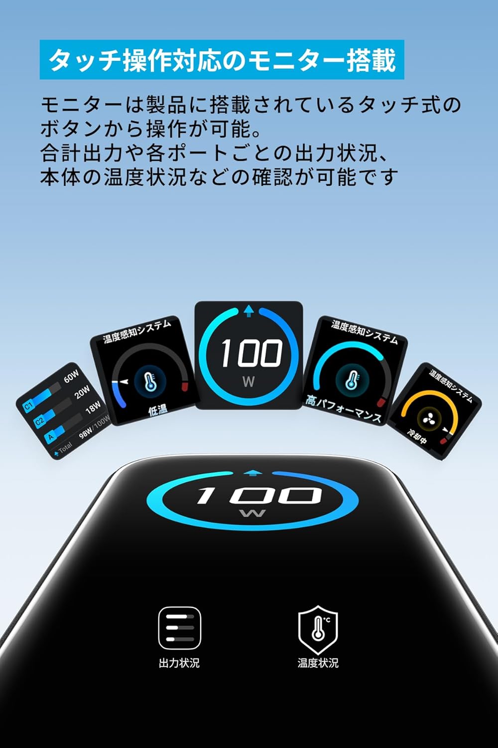 Anker Charger (100W, 3 ...の紹介画像3
