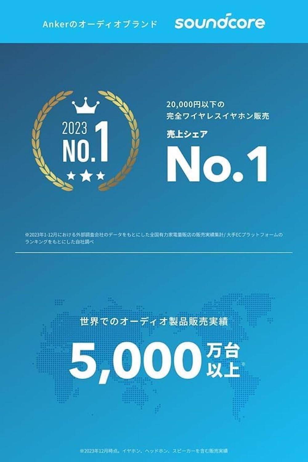 【期間限定セール実施中 2/10まで】Anker Soundcore V20i（Bluetooth 5.4）【オープンイヤー型ワイヤレスイヤホン / IP55防塵防水規格/ 最大36時間再生 / マルチポイント接続】