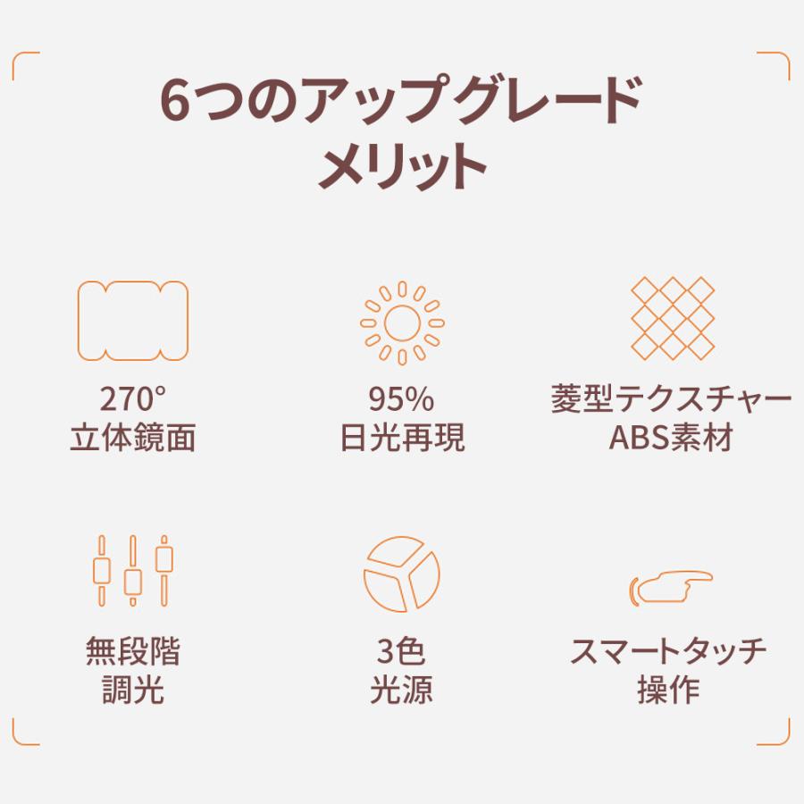 卓上ミラー 三面鏡 LEDライト付き ミラー 鏡 三面鏡 卓上 鏡 折りたたみ式 タッチパネル 2倍 3倍拡大鏡付 明るさ・角度自由調整 メイクアップ 化粧鏡 LEDブライトミラー 立体鏡 女優ミラー 充電ミラー [2]