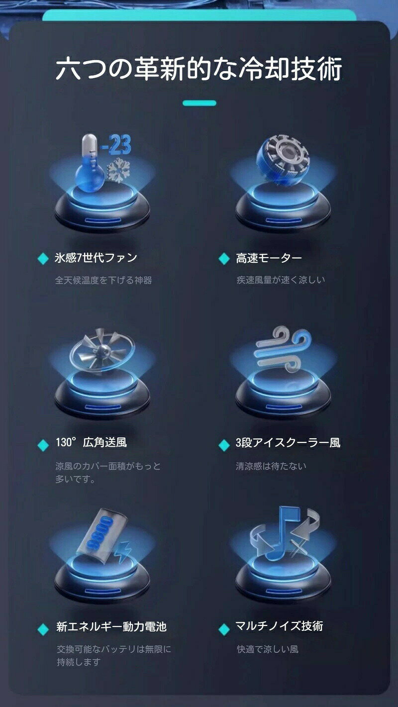 「卓上＆腰掛け＆首掛け＆手持ち」多機能扇風機 1台4役 9800mAh 大容量 ハンズフリー 扇風機 3段階風量調節 連続20時間稼動 携帯扇風機 USB充電式 卓上扇風機 静音 軽量 ネックファン アウトドア おすすめ