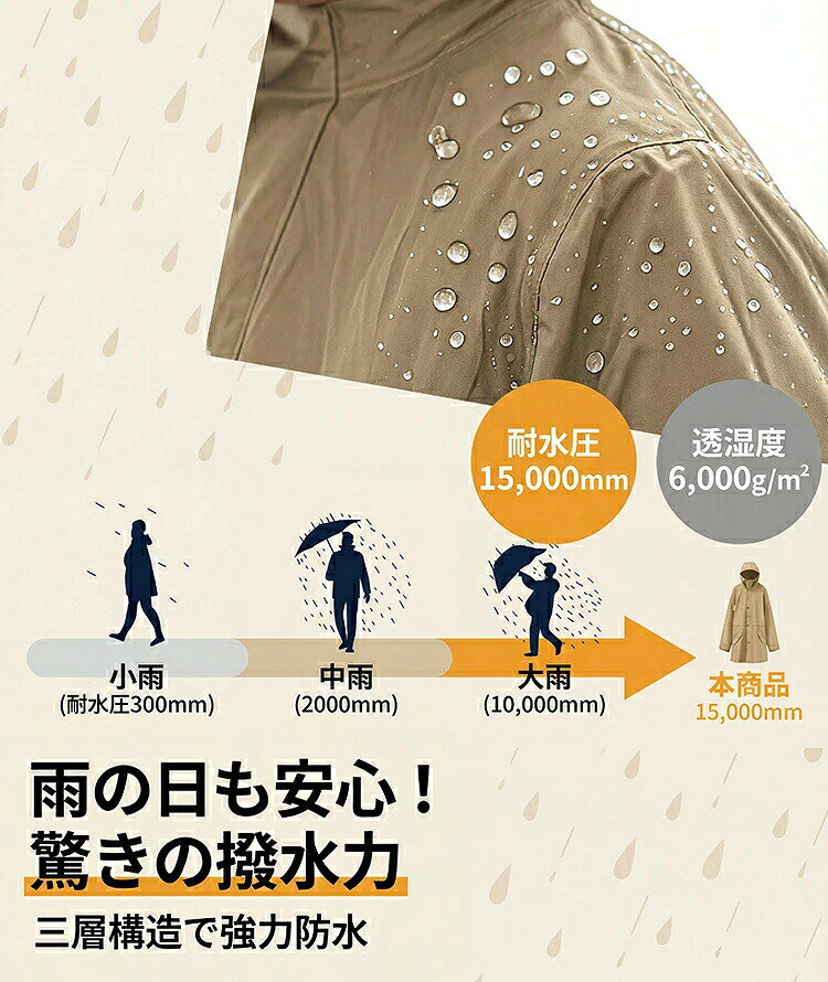 【SS半額オフ】レインコート 自転車 レインウェア レディース メンズ ロング丈 リュック対応 多機能 通勤 通学 バイク 保育園 ママ 送迎 軽量 レインコート通学 雨具 防風防水 梅雨対策 防水 撥水 防水収納袋付き アウトドア キャンプ 野外フェス anlike-10027764 安らいくショップ サンプル画像2