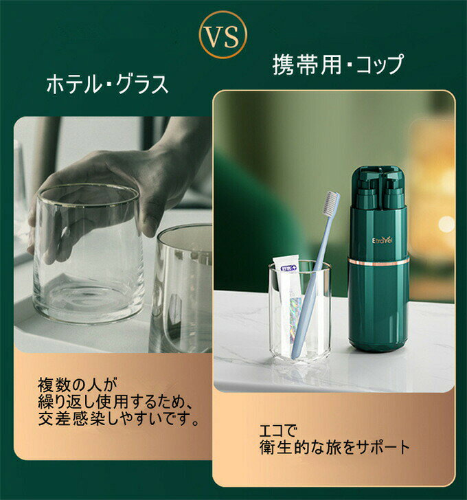【P5+100円OFF】うがいコップ 旅行歯ブラシケース コップ 歯磨き セット 多機能 ポンプボトル 小分け 容器 櫛 鏡 化粧水用 旅行コップ 携帯用歯ブラシケース 歯磨きコップ 歯ブラシ入れ 歯磨き粉入れ 収納 出張 旅行 りょこう トラベルグッズ anlike-10040670 安らいくショップ サンプル画像3