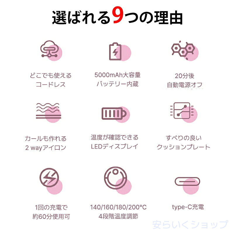 【P5+100円OFF】ヘアアイロン コードレス ストレート ミニ ヘアアイロン usb充電式 2way カール ストレート 3段階温度設定可能 ワイヤレス 前髪 軽量 anlike-10041218 安らいくショップ サンプル画像2