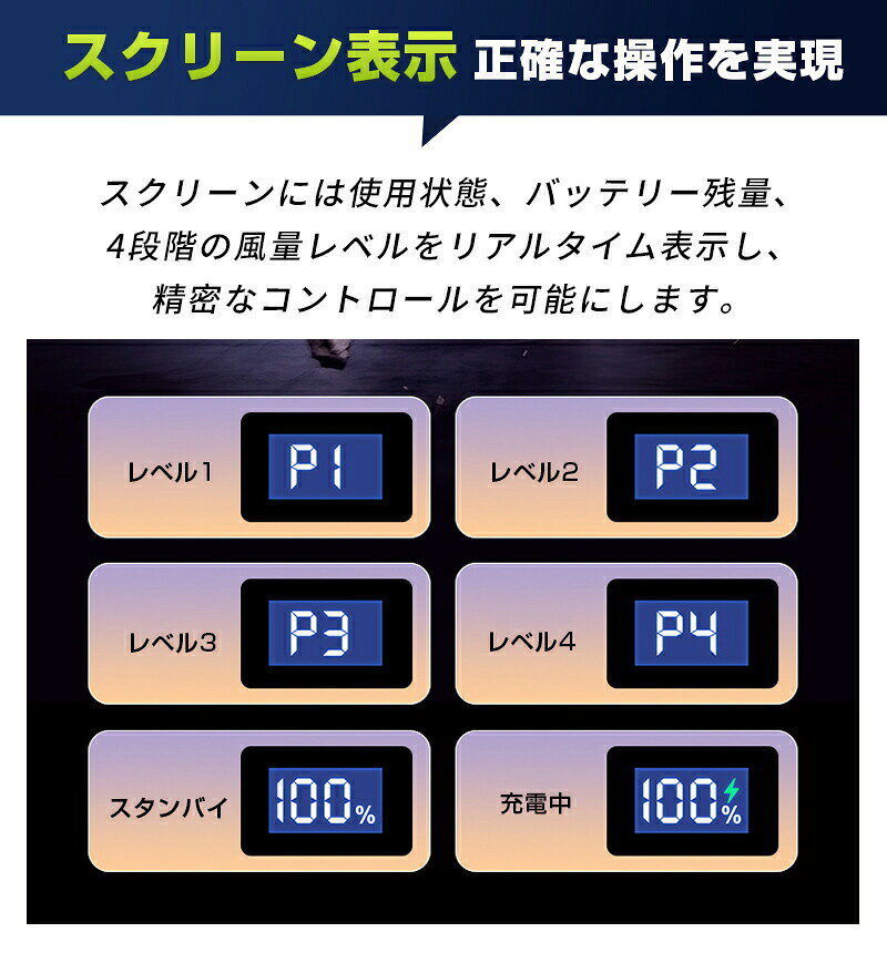 エアーダスター ブロワー 電動ブロワー 充電式 コードレス 110000RPM 高速回転 風...