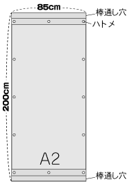日よけ防暑暗幕シート【裏黒】【遮光率100%】上下棒通しタイプA285cm×2m(日よけサンシェードスクリーンUVカット熱射対策シェード)