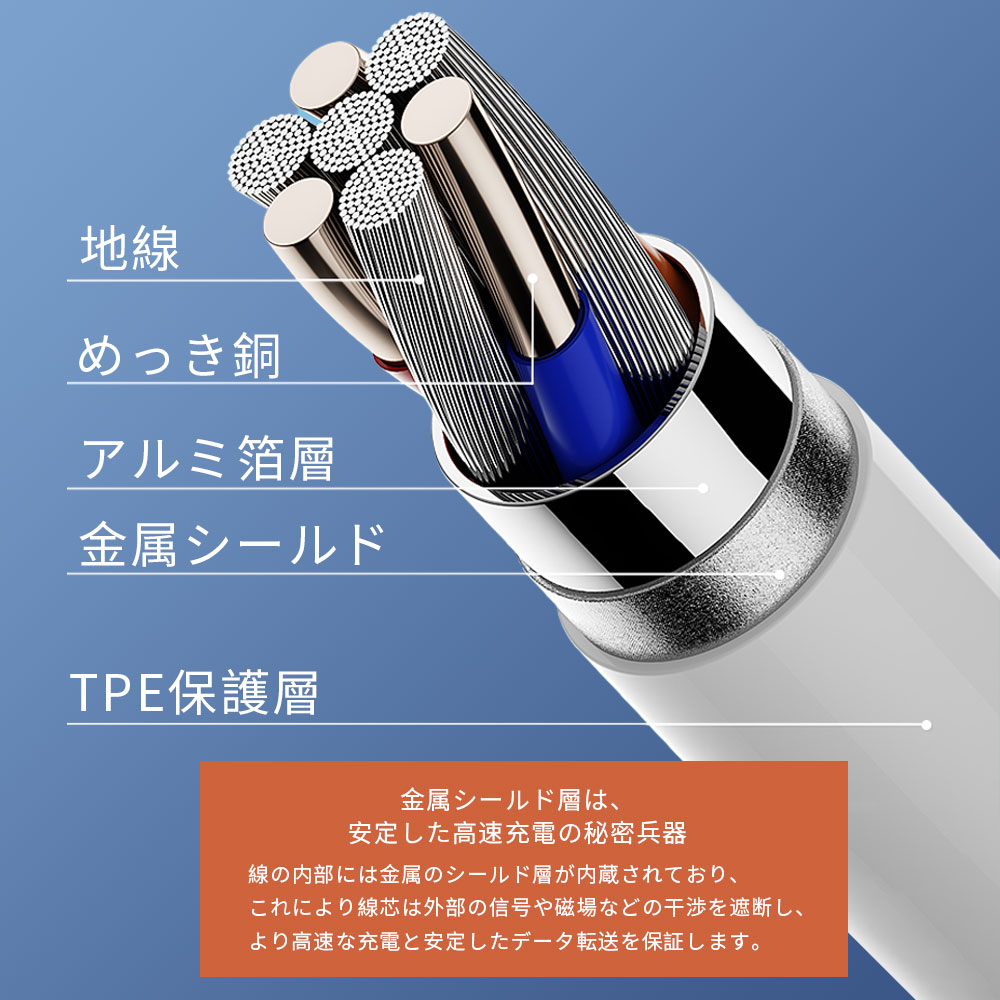 applewatch ���Ŵ� ���󥻥�� series9 8 7 SE 6 5 4 3 2 1 USB ��® ��® ���� �ޥ��ͥå� �����֥�