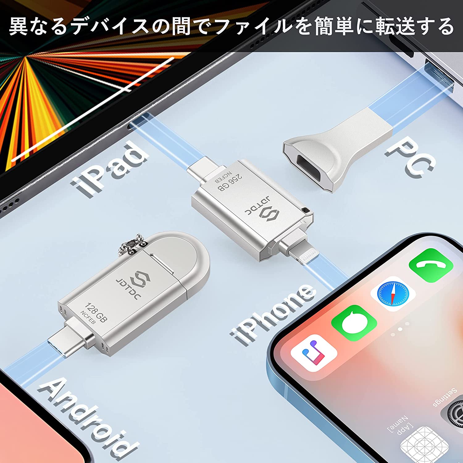 128GB★9/4 20:00開始　15%OFF　ポイント最大15倍★　【APPLE認証】iPhone USBメモリ128GB フラッシュドライブ バックアップ iPad USBメモリ USBメモリ Lightning メモリ タイプC タイプA USB データ転送保存ipad/mac/pc/Android/スマホなど