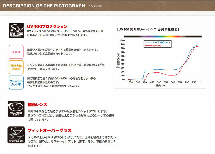 AXE(アックス) SG602P 偏光レンズ サングラス メガネを掛けたまま着用可能