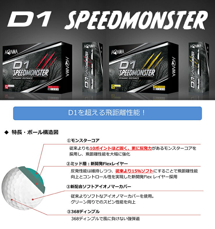 ホンマ ゴルフ D1 スピードモンスター ゴルフボール 1ダース(12球入り) 2021モデル BTQ2003 BT2003