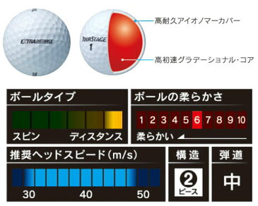 【2014年モデル】ツアーステージ EXTRA DISTANCE エクストラ ディスタンス ゴルフボール 1ダース（12P）