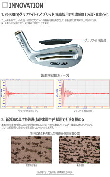 ヨネックス イーゾーン CB 301 アイアン 単品 スチールシャフト 2018年モデル