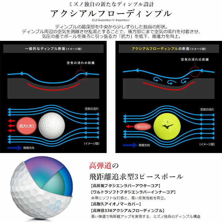 ミズノ ゴルフ RB MAX ゴルフボール 1ダース(12球入り) ホワイト イエロー 5NJBT733 2023モデル 2