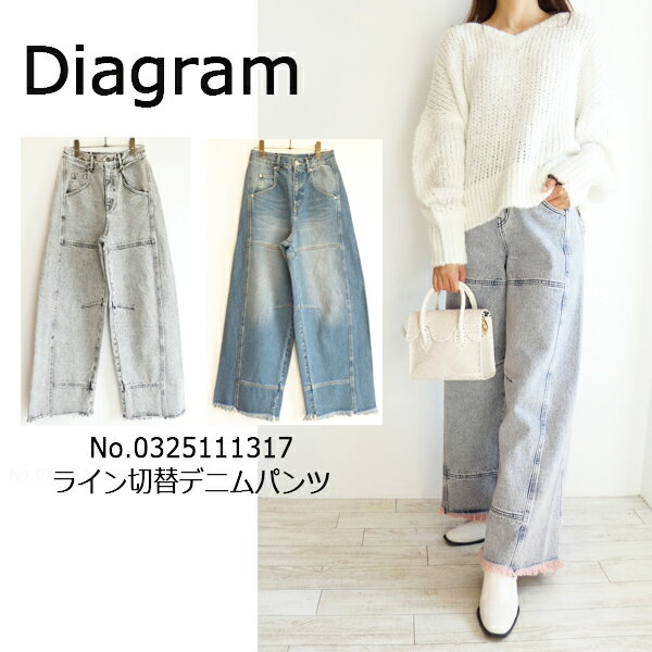 0325111317,ライン切替デ...