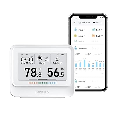 INKBIRD IBS-TH5-WIFI 温度湿度計 3.71インチE-Inkディスプレイ付きホームウェザーステーション 多機能 温度湿度モニター アプリ制御 温度計 湿度計 アラーム通知 寝室 オフィス 書斎用 空気質モニター 2年間のデータクラウ