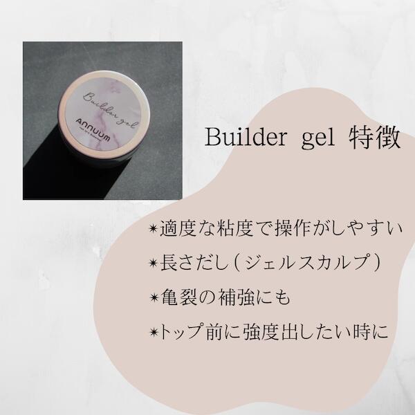 【15g】[ビルダージェル ]ネイルネイル用品 ネイルサロン セルフネイル ジェル 補...