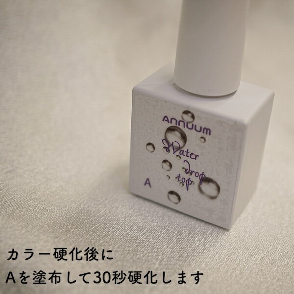 【Water drop top】2種セット[ UV/LED対応 ]ネイル ジェルネイル 水滴ネイル