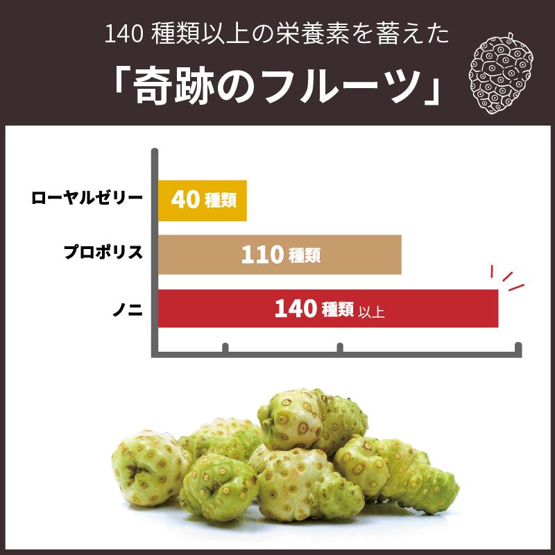 【送料無料】23周年 ノニジュース 900ml...の紹介画像2