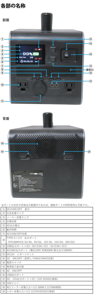 ポータブル電源/非常用電源・1、440Wh・1年保証(ACアダプター、シガーソケットケーブル、取扱説明書付属、オリジナルシール付属)通販格安セール情報 楽天 通販