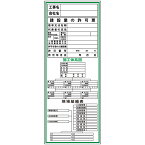 建設一体型標識・550mm×1400mm/工事名・会社名・建設業の許可票・施工体系図・現場組織表（無反射・自立式看板枠付）