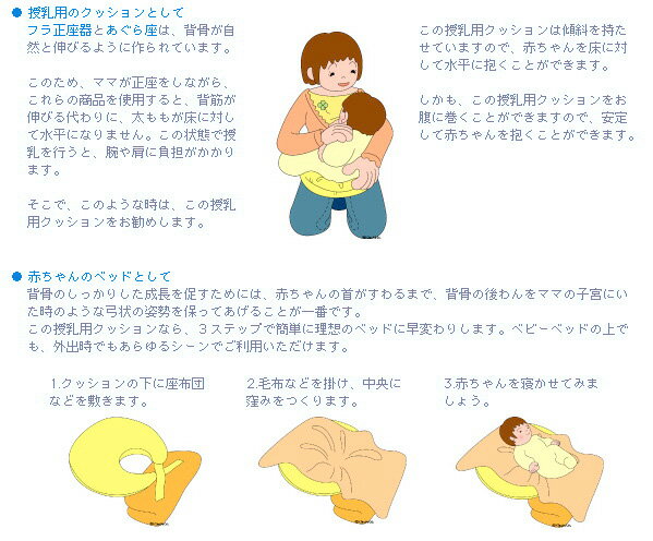 【クーポン有！】らくらく授乳セット 青葉製 あぐら用クッションは骨盤高位時の骨盤枕にも◎【HLS_DU/RCP】(矯正/サポーター/トコちゃんベルト2)