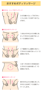 【薬用】ストレッチマーク ボディマッサージクリーム 【stretchmark/プレゼント/出産祝/ギフト/ダイエット/妊娠線/妊婦/肌荒れ/保湿/柔軟性/ナチュラル/ライン/予防/カカオバター/アボカドオイル/ママ/ケア/ベビー/キッズ/ボディクリーム/トコちゃんベルト販売店/HL532】