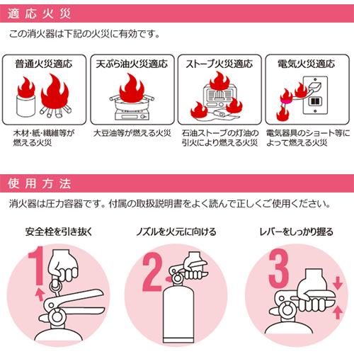 初田製作所ハローキティ住宅用消火器レッドドット(HK1-RD)