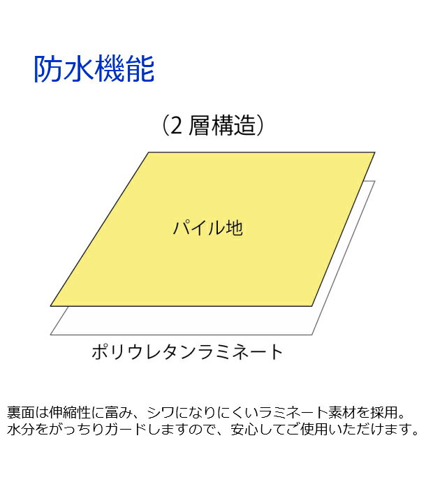 あんしん綿パイル防水シーツ　［耐熱・しっかり巻き込みサイズ] 90cm×170cm 介護用品 抗菌加工 耐熱 電気毛布・施設乾燥機可能 パイル生地 洗える 洗濯 おねしょシーツ ラバーシーツ 尿漏れ 【Tetote】