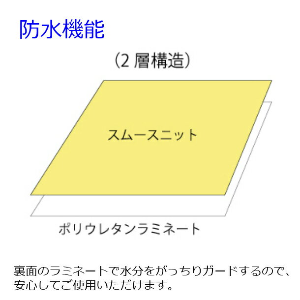 【あんしんスムース防水シーツ(BOXタイプ）】83〜108×195cm【Tetote】抗菌加工 介護用品 介護用防水シーツ おねしょシーツ ラバーシーツ 電気毛布 乾燥機 尿漏れ 失禁対策 スムース ボックス シングル