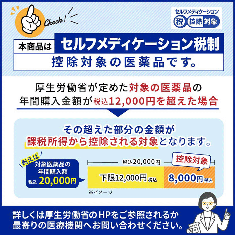 【第(2)類医薬品】【定形外郵便☆送料無料】【富山めぐみ製薬】ケロリン 64包 （他品と同梱不可）【セルフメディケーション税制 対象品】 2