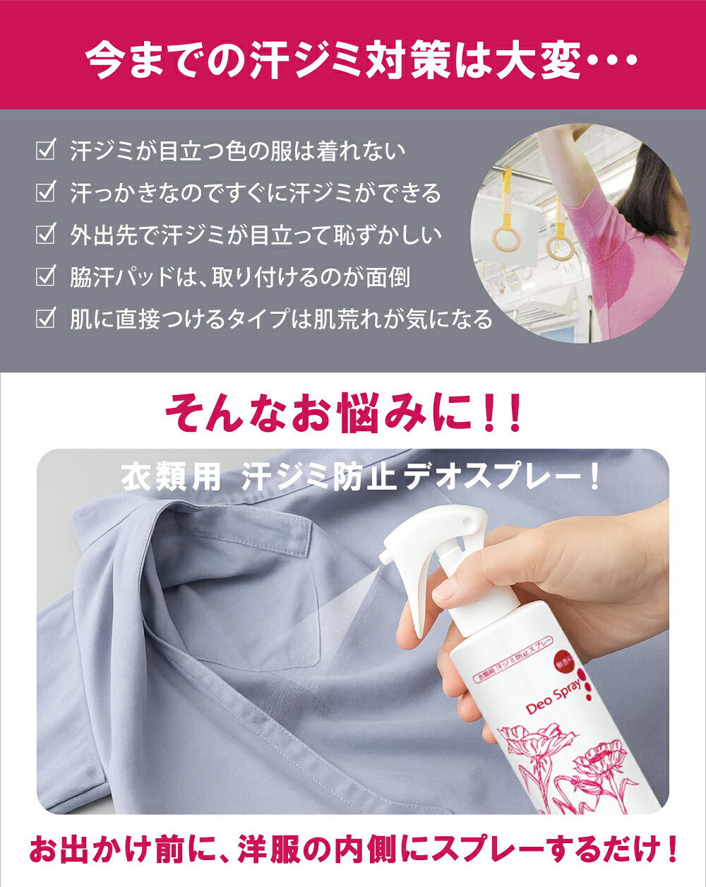 汗ジミ防止スプレー デオスプレー(Deo Spray) 200ml/ 衣類用汗ジミ防止スプレー 撥...
