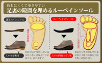 【大感謝セール：1980円】リゲッタ（Re:getA） リゲッタローファー / スリッポンとしても オールシーズンOK 快適 ドライビングシューズ 【R-302】フェリシモ felissimo【在庫限り】リゲッタローリングコンフォートシューズ ほのぼの茂 anshin-10002224 GOODSMAN あんしんプラス サンプル画像3